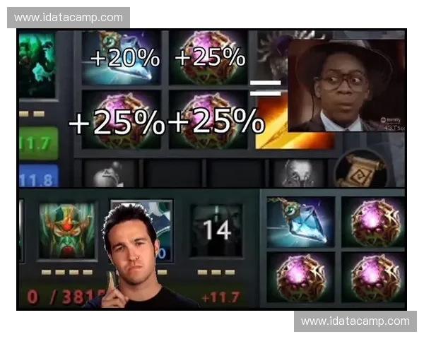 Dota2玩家心得分享:如何快速提升游戏水平与团队配合技巧